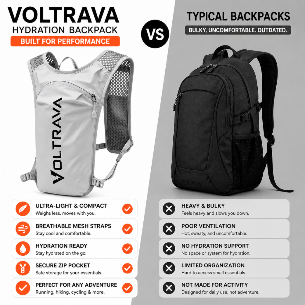 Voltrava® Hydration Vest