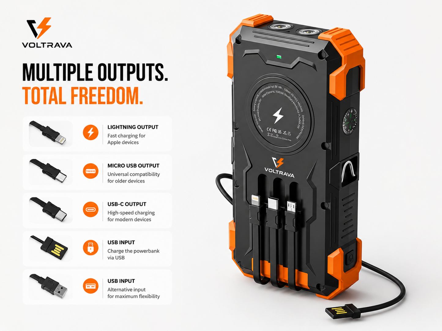 Voltrava® Solar Power Bank