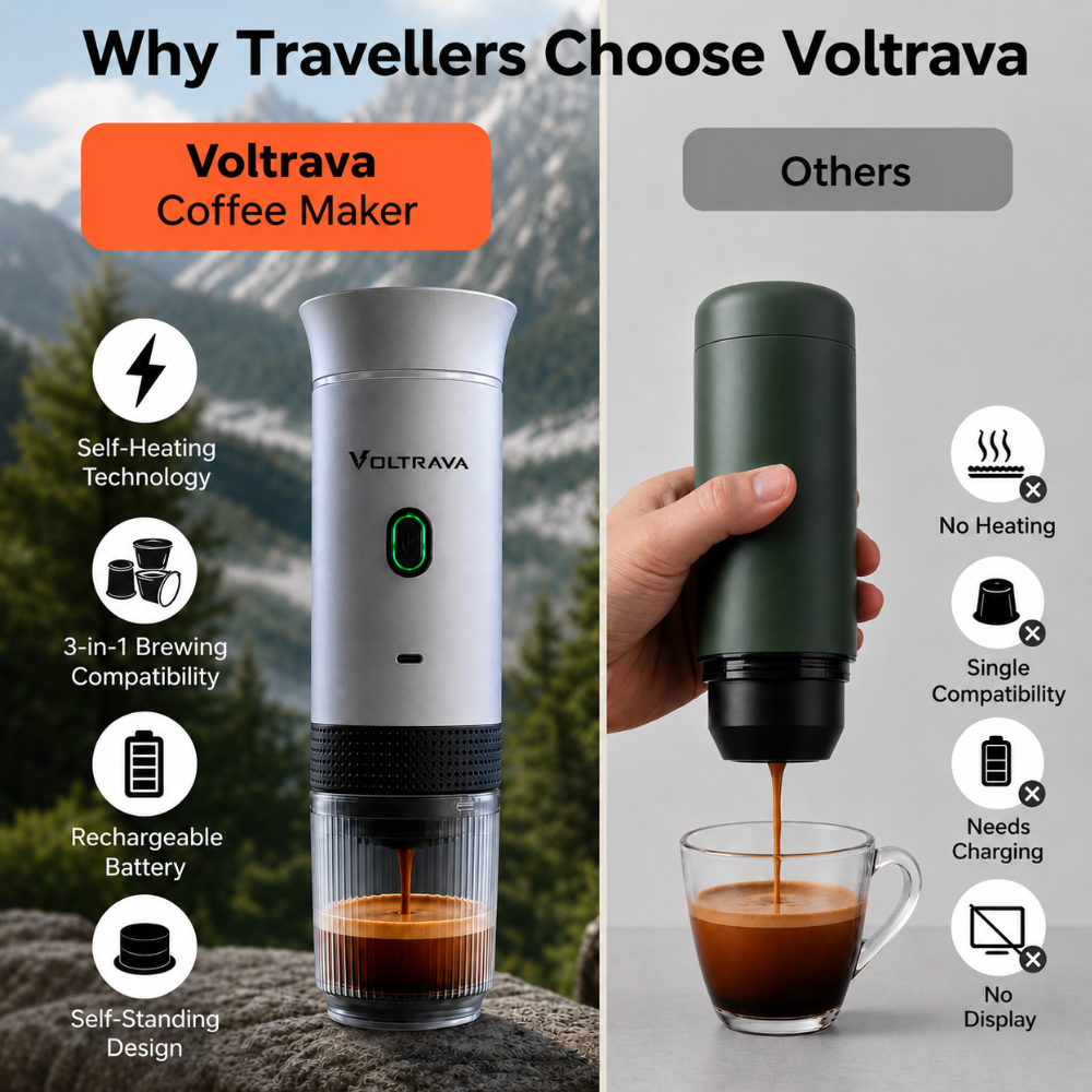 Voltrava® Portable Coffee Machine
